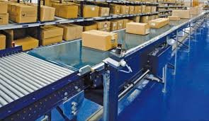 Automated Conveyor Systems